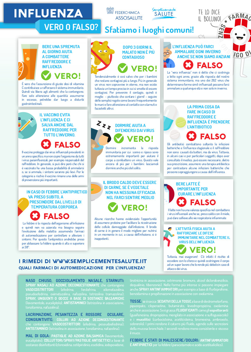 infografica influenza